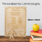 Personalisiertes Lehrerzeugnis aus Holz