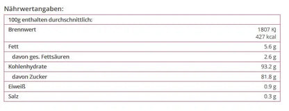 Zuckerstreusel - ABC bunte Mischung - RUF - Funny Bake