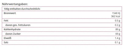 Crispy Perlenmix "Knallbunt" - RUF - Funny Bake