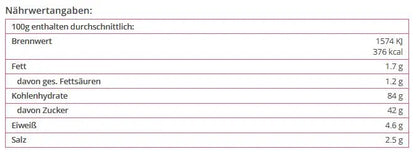 Red Velvet Cake - Backmischung Funcakes - Funny Bake